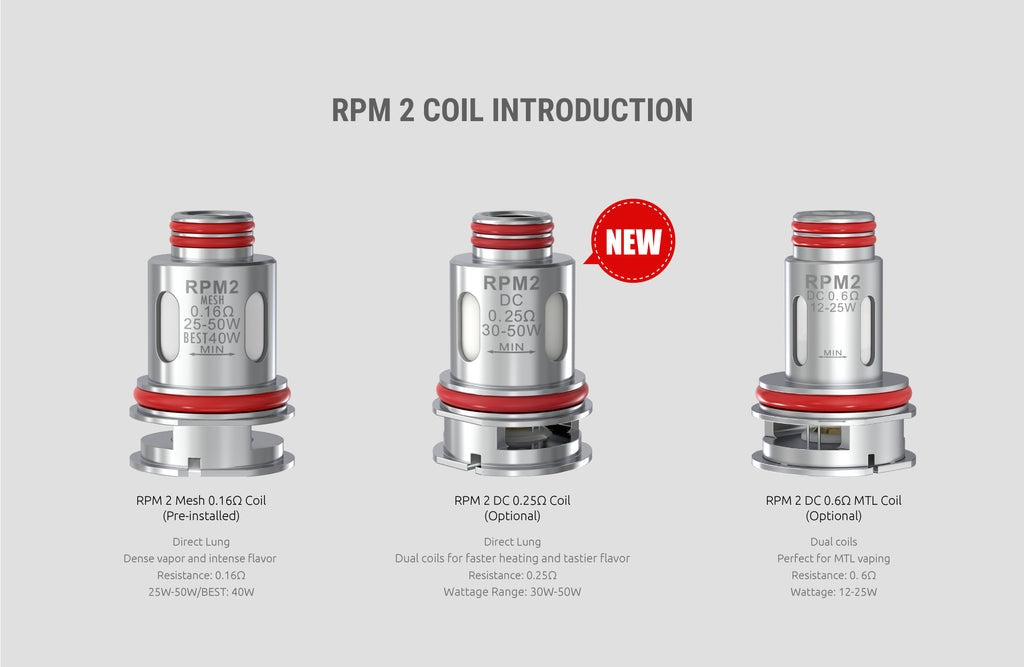 SMOK RPM2 DC 0.25Ω Coil – Replacement Coil | DTL | 30–50W  Pack of 5